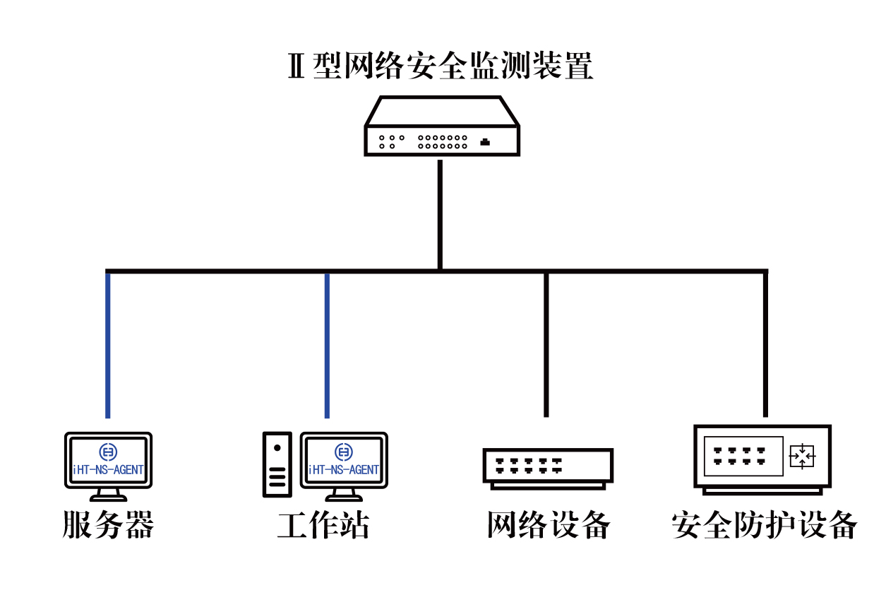 Z6尊龙「中国区」官方网站